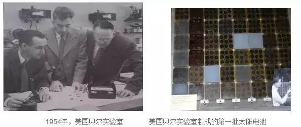 太阳光能转化 太阳光能转化