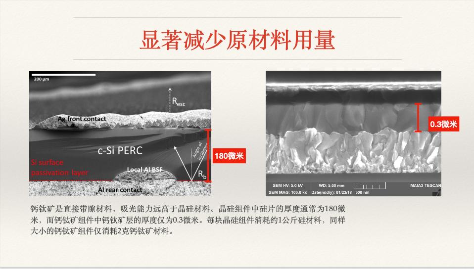 光伏发电 光伏发电