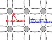 光伏发电 光伏发电