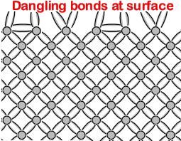 光伏发电 光伏发电