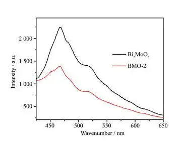 1731291397447879.png image.png