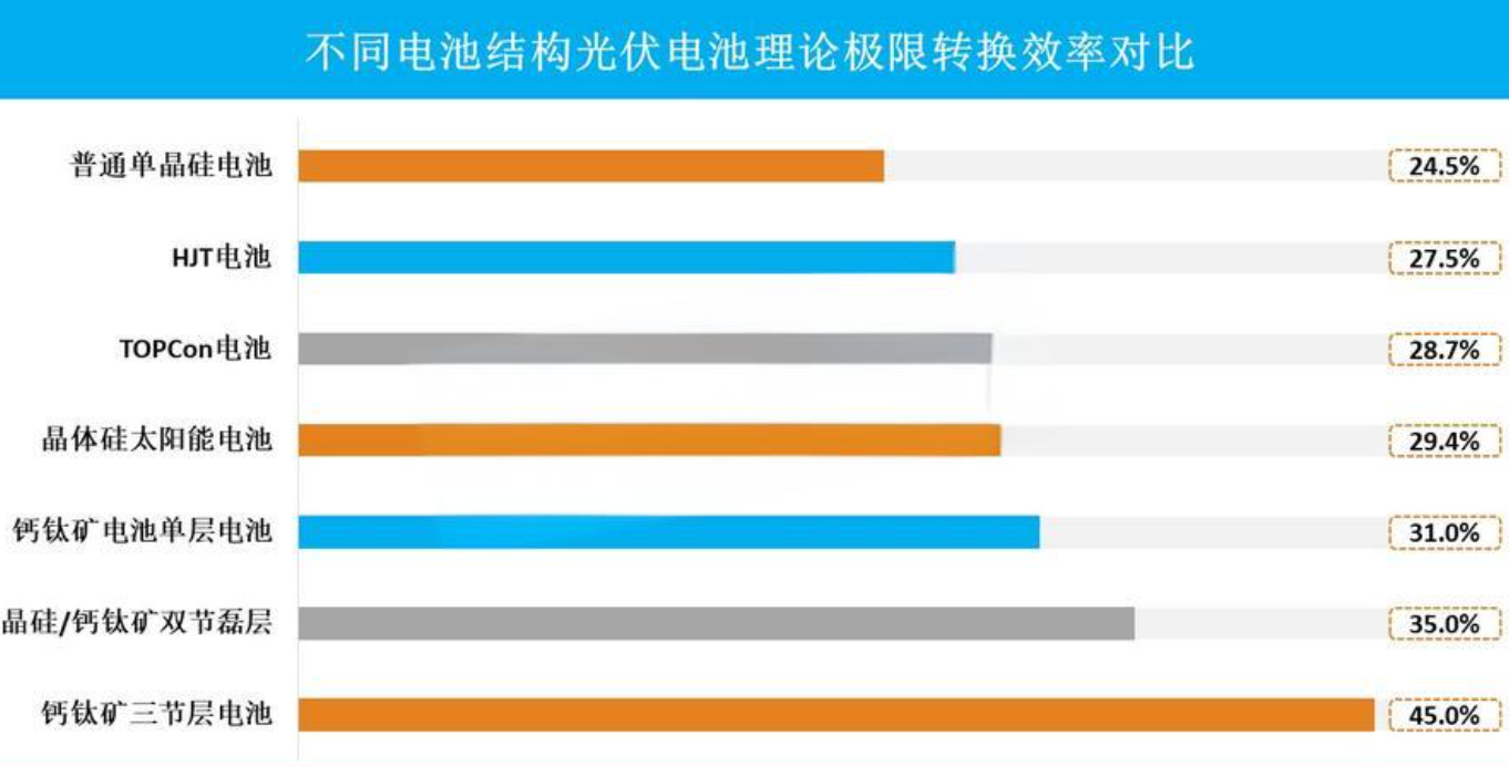 1735623409913430.png image.png