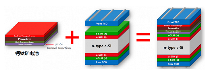 1736745755329351.png image.png