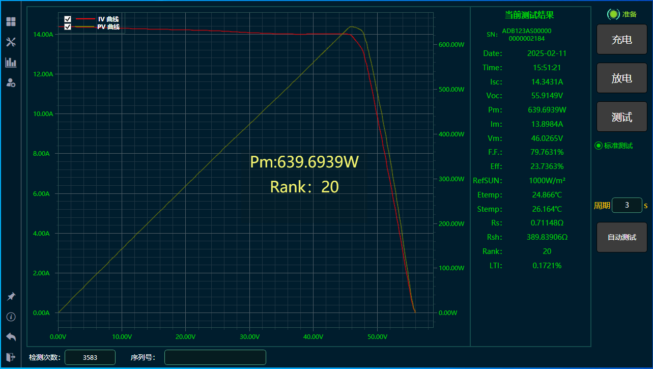 爱疆科技IV测试仪的电性能检测