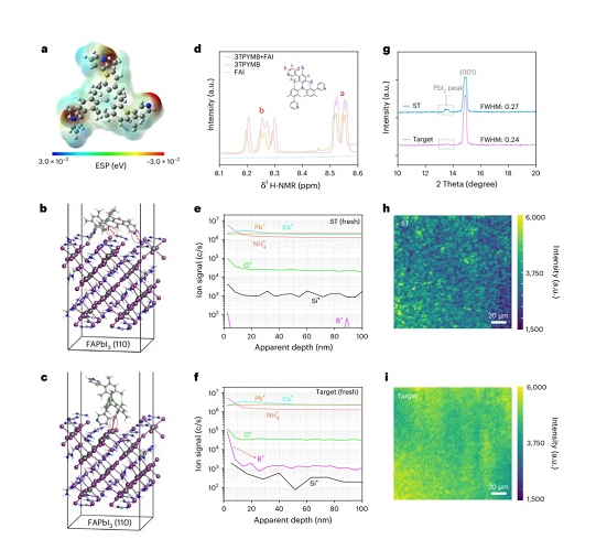 钙钛矿电池的串联电阻检测与分析