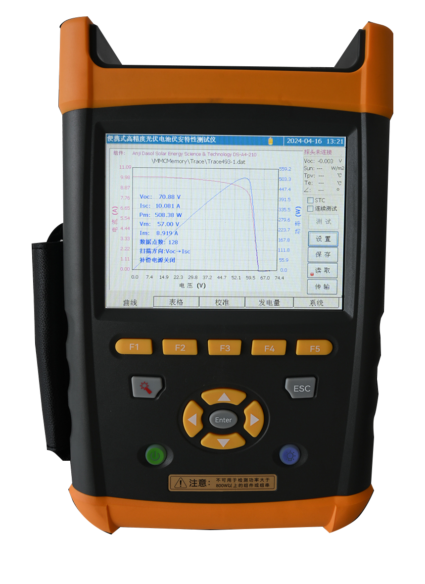 万用表和便携式IV测试仪的对比