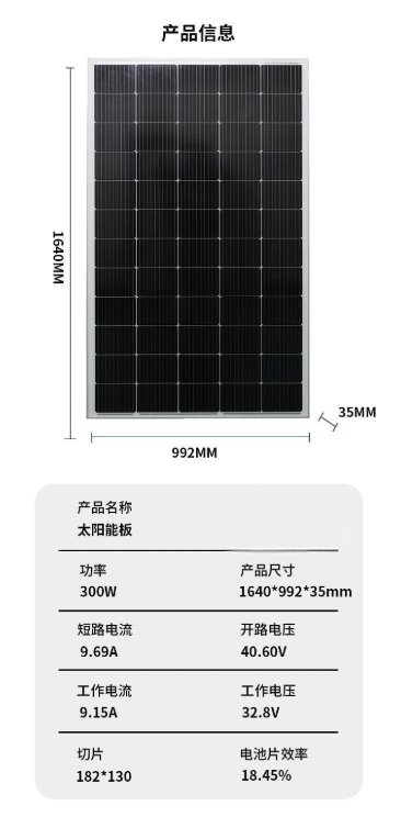 浅析光伏组件功率的计算方法