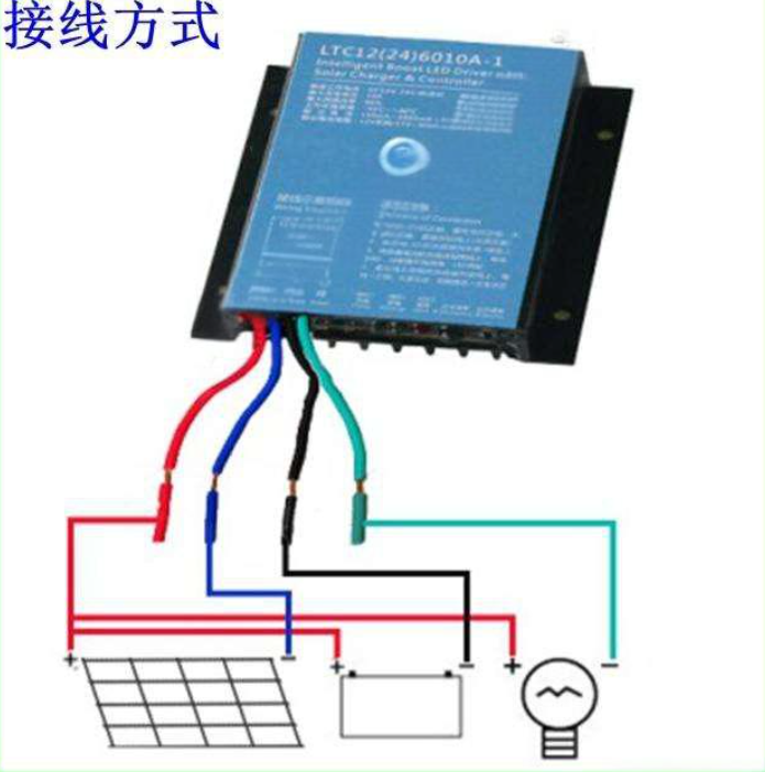 太阳能电池测试两线法和四线法的区别